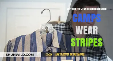 Why Did Jews in Concentration Camps Wear Striped Uniforms?