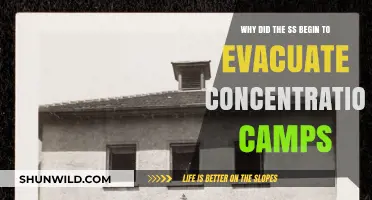 SS Evacuation of Concentration Camps: Desperate Attempts to Conceal Atrocities