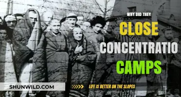 The End of Concentration Camps: Reasons Behind Their Closure