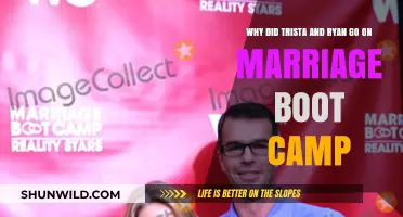 Trista and Ryan's Marriage Boot Camp Journey: Unraveling the Reasons