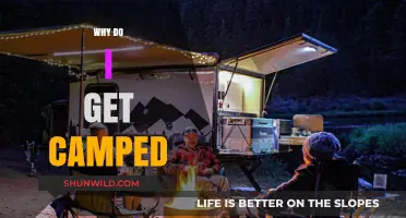 Understanding Camping in Gaming: A Beginner's Guide to Survival