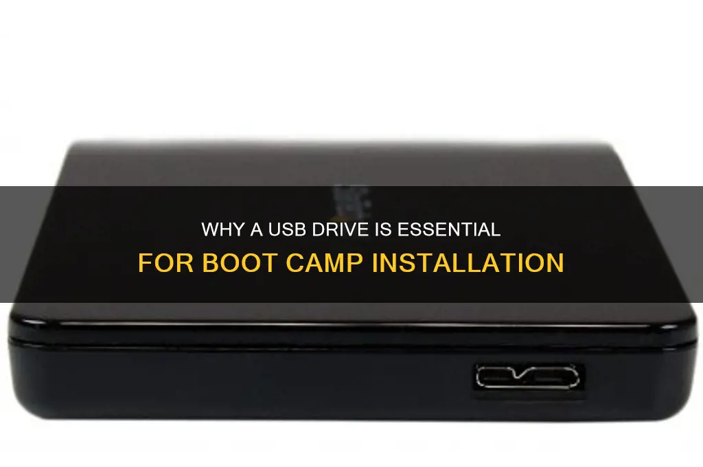 why do i need a usb drive for boot camp