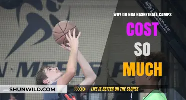 Why NBA Basketball Camps Come with a High Price Tag