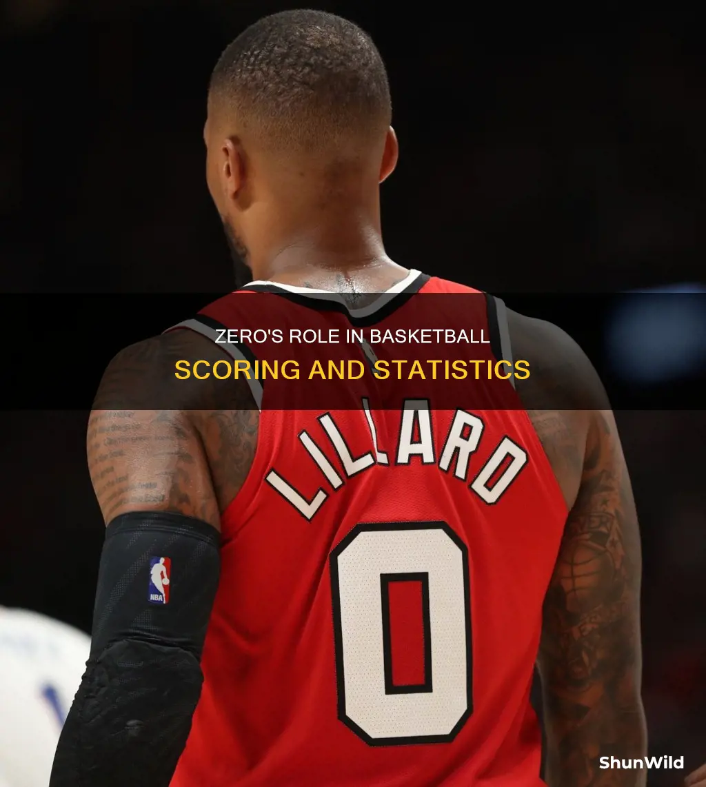 why do they use the number zero in basketball