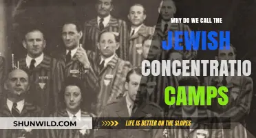 The Origins of the Term 'Concentration Camps' in Jewish History