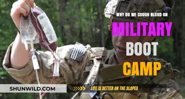 Coughing Blood in Boot Camp: Causes and Concerns Explained