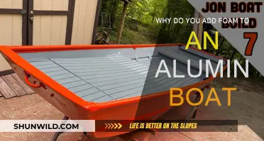 Adding Foam to Aluminum Boats: Enhancing Performance and Comfort