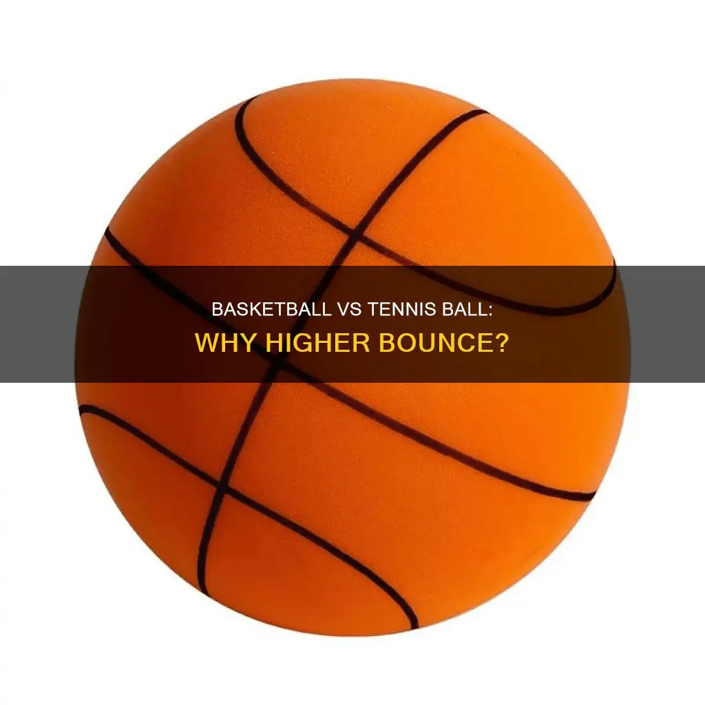 why does a basketball bounce higher than a tennis ball
