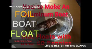 How Aluminum Foil Boats Stay Afloat