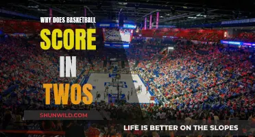 The Evolution of Basketball's Scoring System: Twos Rule