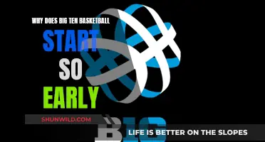 Big Ten Basketball: Early Starts and Why
