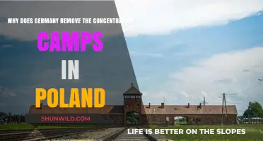 Germany's Removal of Polish Concentration Camps: Historical Context and Reasons