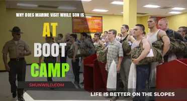 Why Marines Visit During Boot Camp: Supporting Your Son's Journey