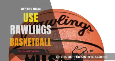 Rawlings: MHSAA's Basketball Partner, Unlocking Performance Potential