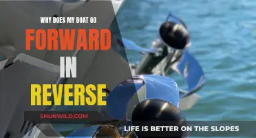 How Propellers Make Boats Go Forward in Reverse