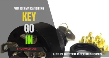 Understanding Boat Ignition Key Functionality