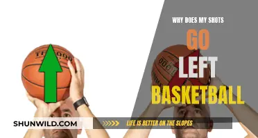 Fixing Leftward Basketball Shots: Adjusting Your Aim