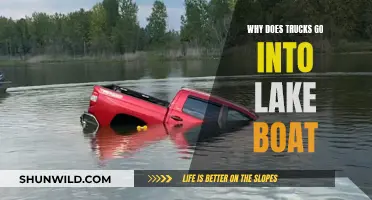 Trucks on Boats: Exploring the Why and How