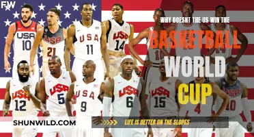 Unraveling the Mystery: US Basketball's World Cup Woes