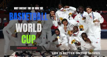 The US Basketball Team: World Cup Conundrum