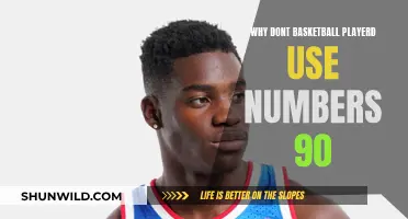The Mystery of Missing Numbers in Basketball Jersey Culture