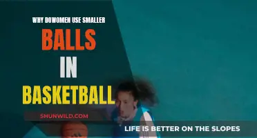 The Evolution of Women's Basketball: Smaller Balls, Bigger Game