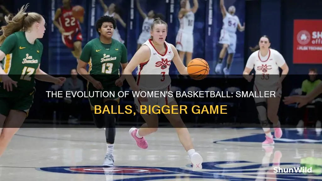 why dowomen use smaller balls in basketball