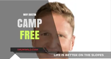 Unveiling the Truth: Why Dustin Camp's Freedom Matters