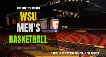 Empty Seats: WSU Men's Basketball Attendance Woes