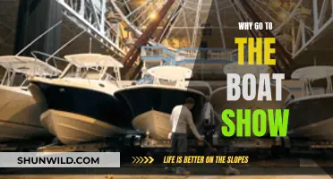 Boat Shows: Experience the Latest Innovations and Deals