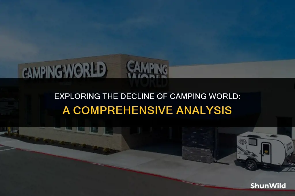 why has camping world declined