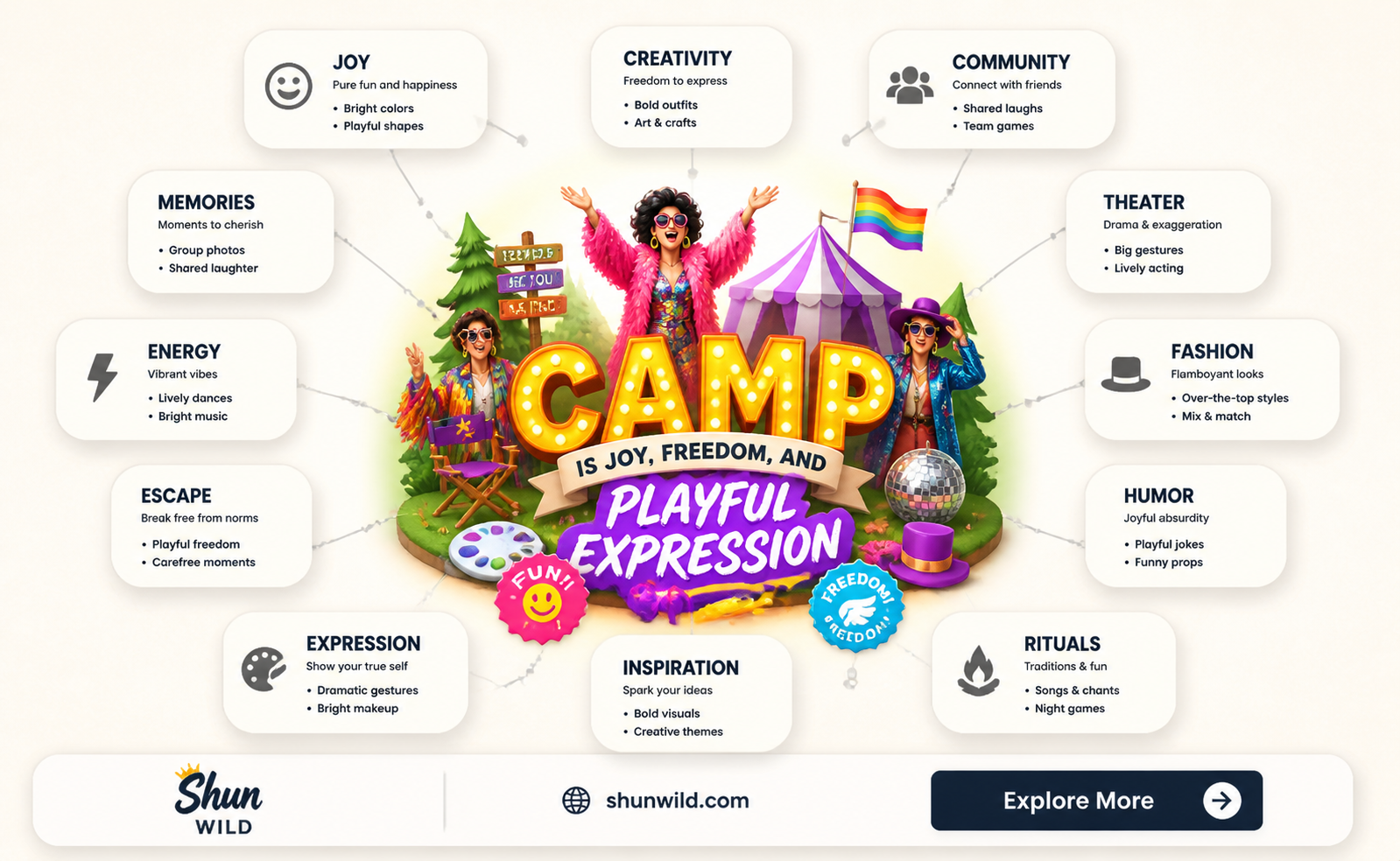 am a fan of camp