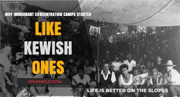 From Jewish Ghettos to Immigrant Camps: A Historical Parallel Explored