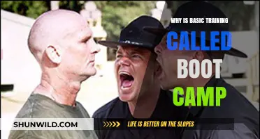 Why Basic Training is Called Boot Camp: Origins Explained