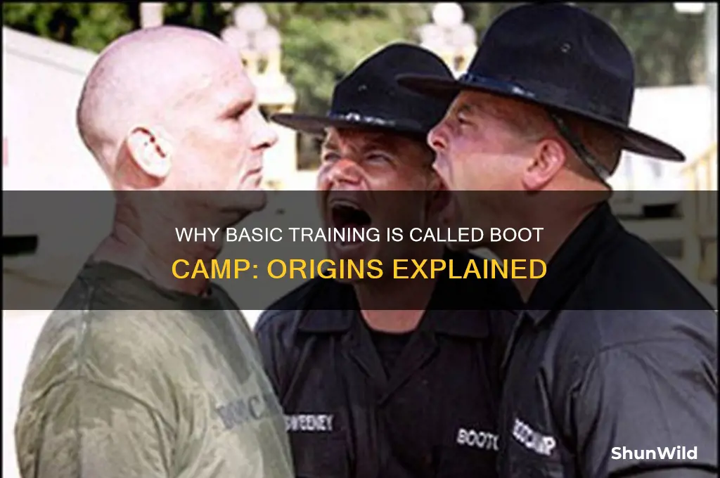 why is basic training called boot camp