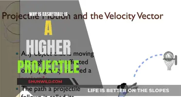 Basketball's Unique Projectile Motion: Higher Arcs, Better Shots