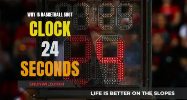 The 24-Second Rule: Unlocking Basketball's Fast-Paced Action