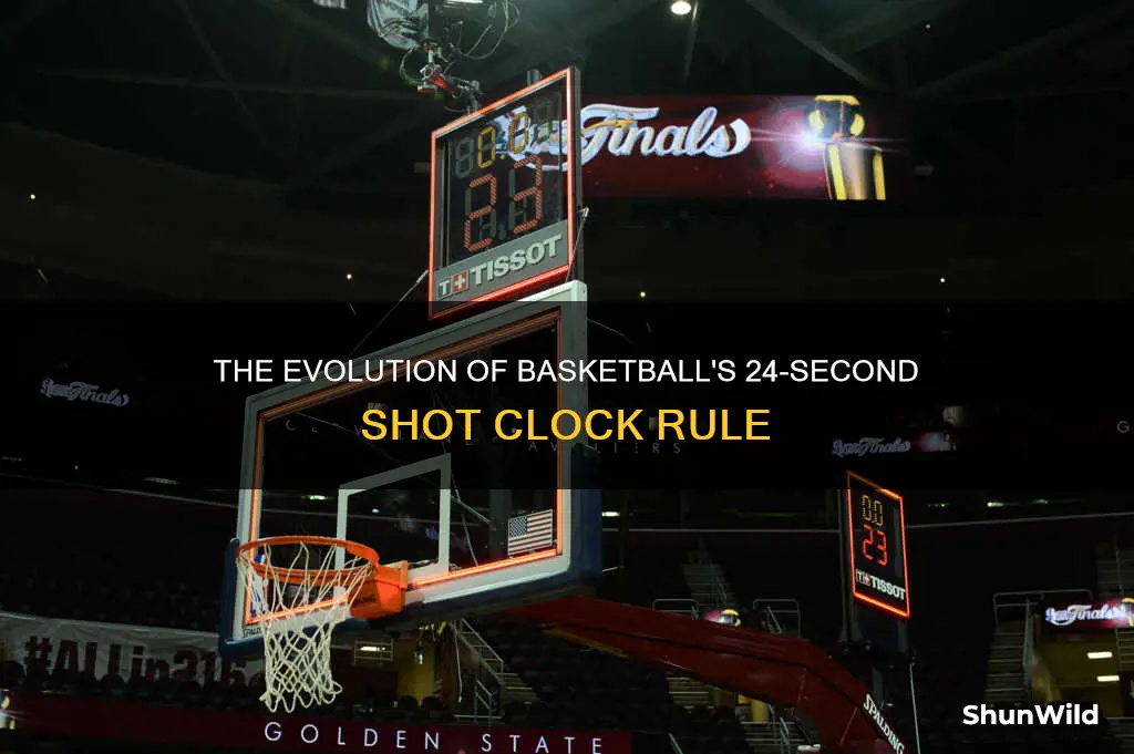 why is basketball shot clock 24 seconds