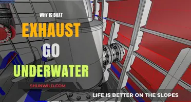 Boat Exhaust: Why It's Designed to Go Underwater