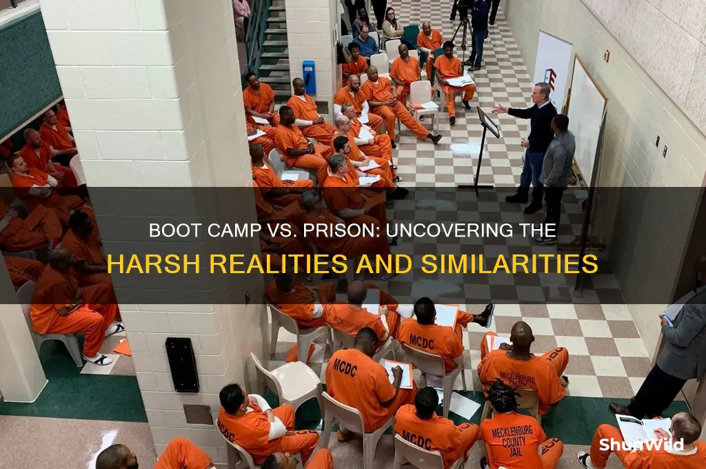 why is boot camp like prison
