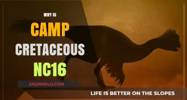 Unraveling the Mystery: Why Camp Cretaceous Earned an NC-16 Rating