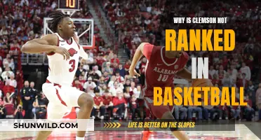Clemson Basketball: Unranked and Unnoticed