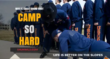 Coast Guard Boot Camp: Unraveling the Intensity and Challenges Within