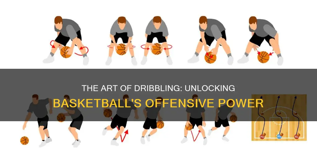 why is dribbling used in basketball