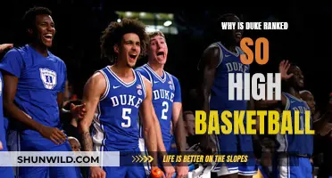 Duke's Basketball Success: Secrets Behind Their High Ranking