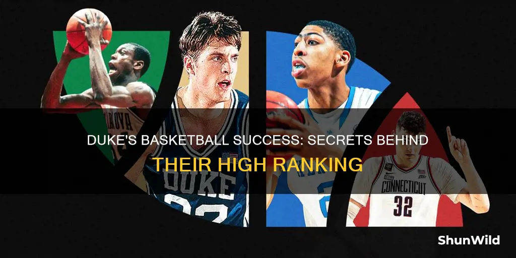 why is duke ranked so high basketball