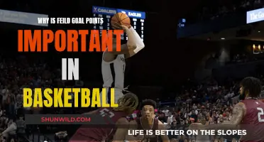 Unleash the Power of Field Goals: Why Points Matter in Basketball