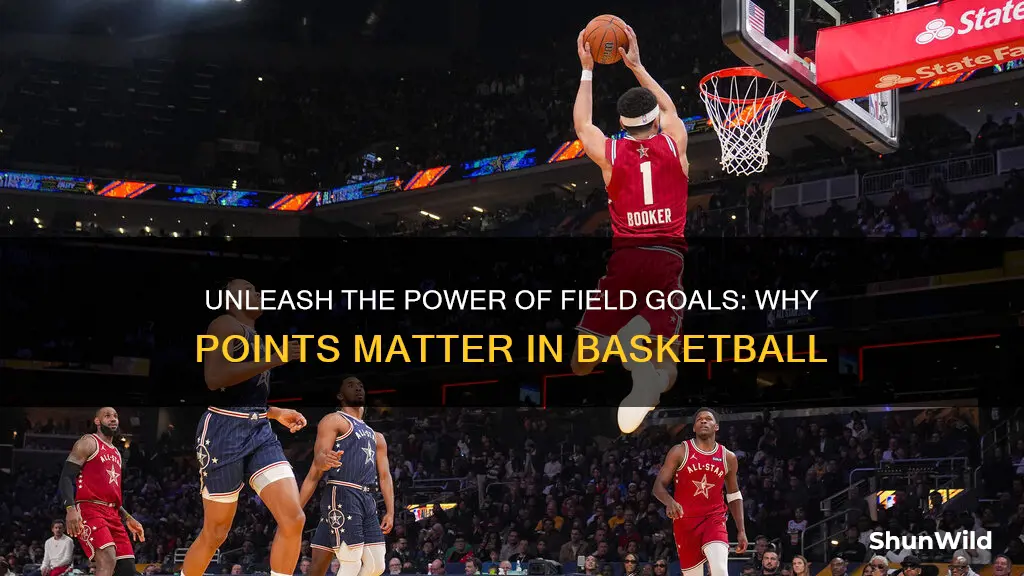 why is feild goal points important in basketball