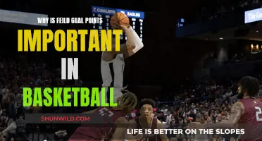 Field Goals: The Key to Basketball Success