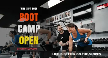 Why Fit Body Boot Camp Stays Open: Unlocking Fitness Success